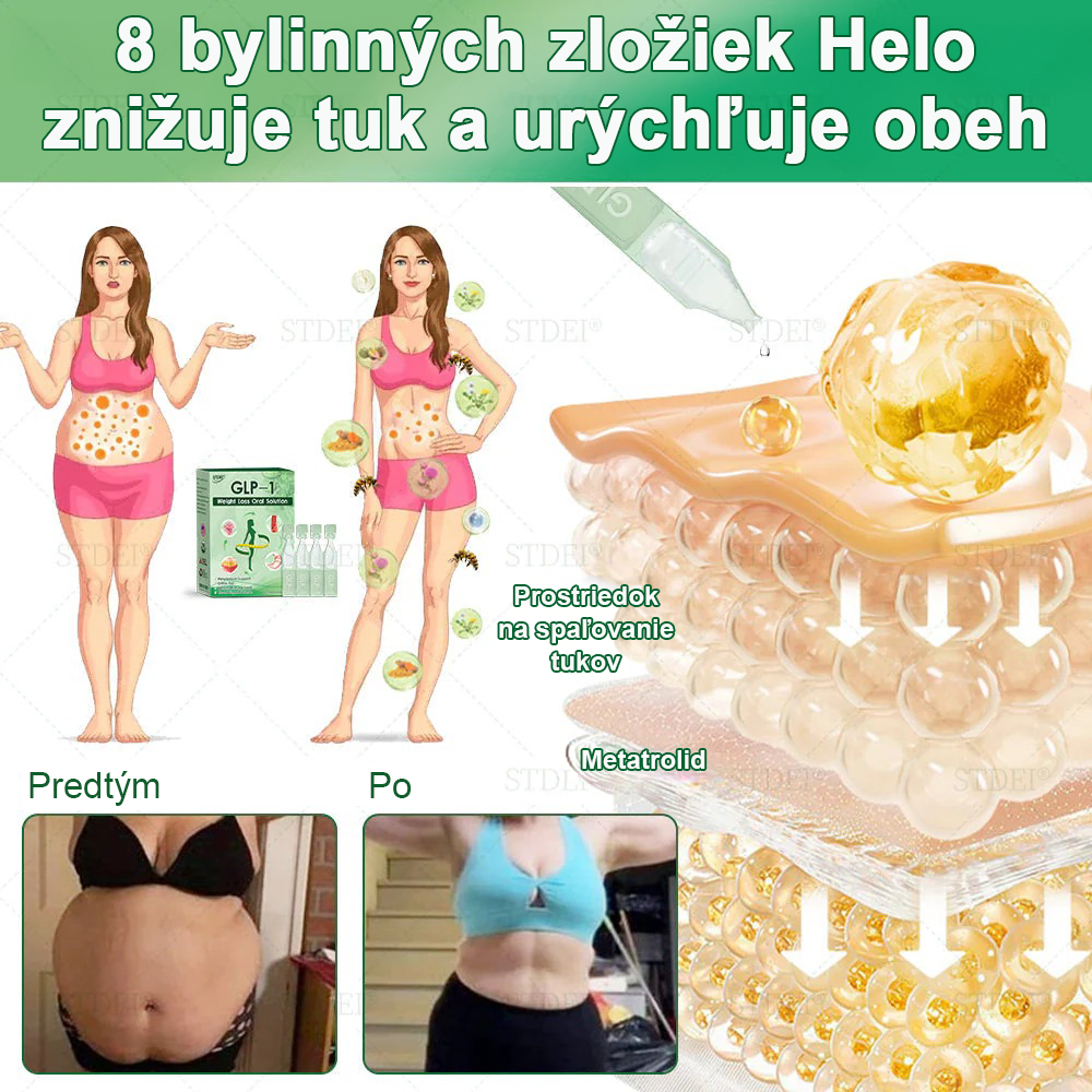 Odporúčané klinikou Mayo | Oficiálny obchod 👨⚕️STDEI® GLP-1 Perorálny roztok na chudnutie💥Obezita, kardiovaskulárne ochorenia, cukrovka, spánkové apnoe, problémy s kĺbmi a ďalšie