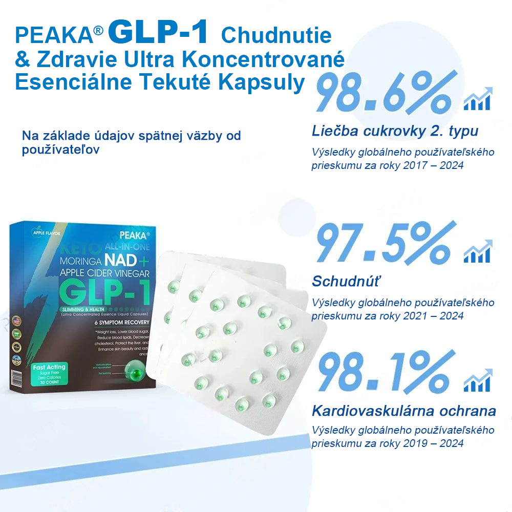 Oficiálny autorizovaný obchod PEAKA® GLP-1 Slimming & Health – ultra koncentrované tekuté perly s NAD+, moringou, jablčným octom a Keto BHB