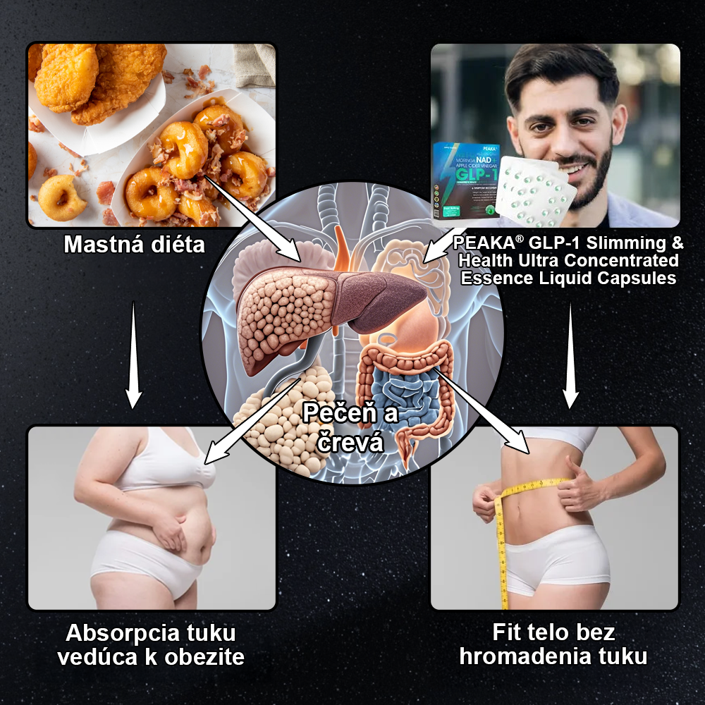 Oficiálny autorizovaný obchod PEAKA® GLP-1 Slimming & Health – ultra koncentrované tekuté perly s NAD+, moringou, jablčným octom a Keto BHB