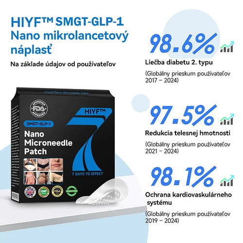 𝑪𝒓𝒐𝒂𝒊𝒆® 🌱Nano Microneedle Patch with SMGT-GLP-1 & Matrixyl 3000 – Slimming, Skin Tightening, Blood Sugar Support, No Injection, 7-Day Result