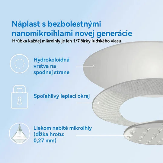 𝑪𝒓𝒐𝒂𝒊𝒆® 🌱Nano Microneedle Patch with SMGT-GLP-1 & Matrixyl 3000 – Slimming, Skin Tightening, Blood Sugar Support, No Injection, 7-Day Result