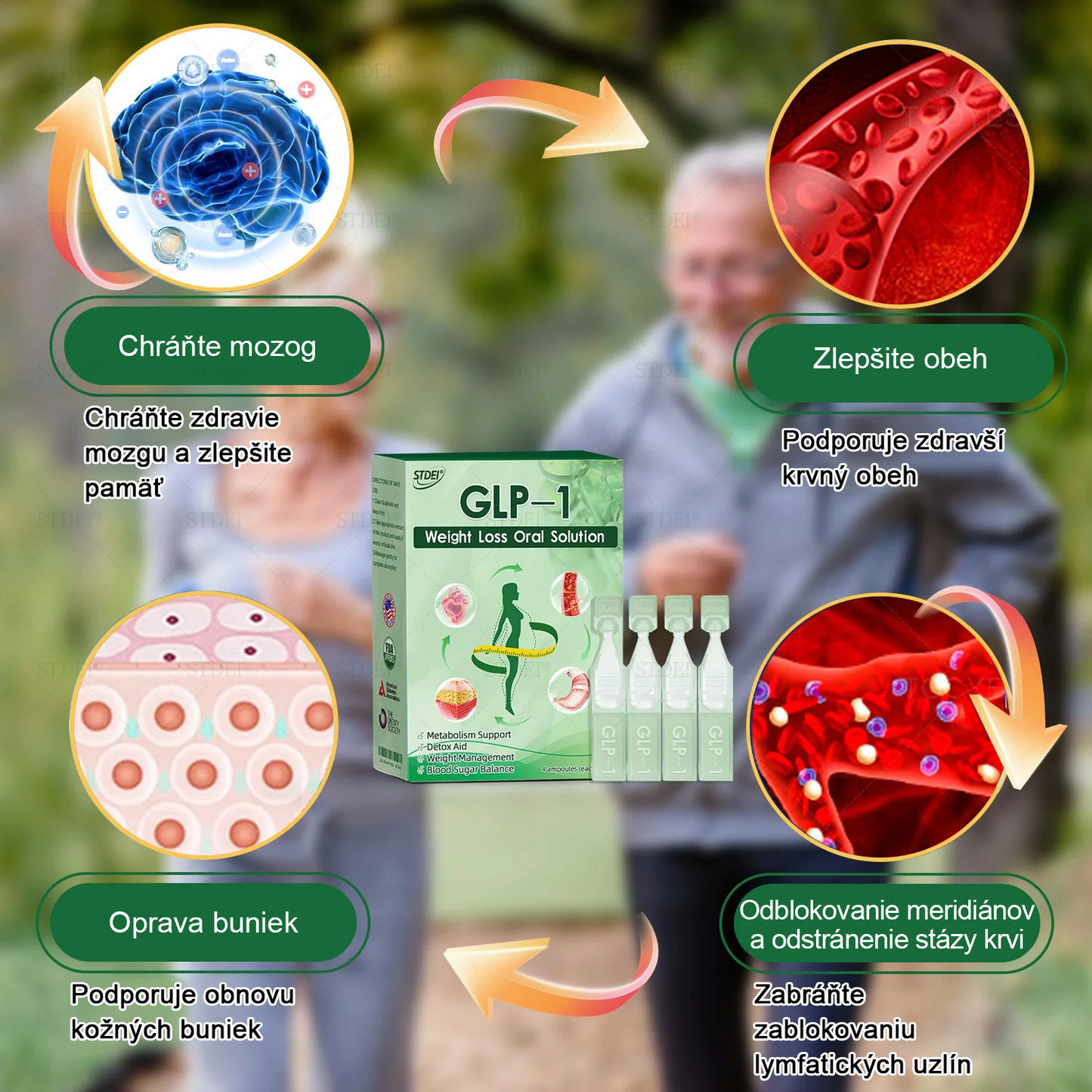 Odporúčané klinikou Mayo | Oficiálny obchod 👨‍⚕️STDEI® GLP-1 Perorálny roztok na chudnutie💥Obezita, kardiovaskulárne ochorenia, cukrovka, spánkové apnoe, problémy s kĺbmi a ďalšie