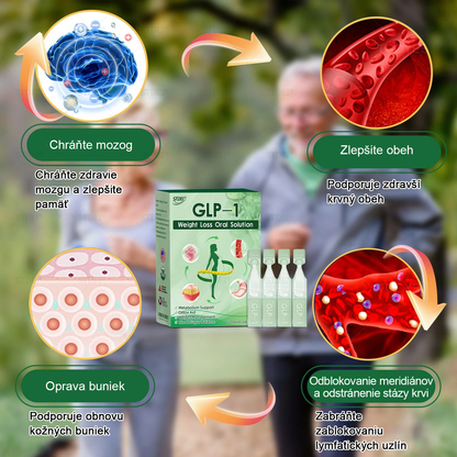 Odporúčané klinikou Mayo | Oficiálny obchod 👨‍⚕️STDEI® GLP-1 Perorálny roztok na chudnutie💥Obezita, kardiovaskulárne ochorenia, cukrovka, spánkové apnoe, problémy s kĺbmi a ďalšie