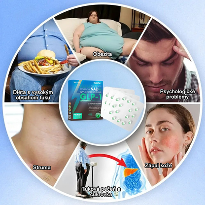 Oficiálny autorizovaný obchod PEAKA® GLP-1 Slimming & Health – ultra koncentrované tekuté perly s NAD+, moringou, jablčným octom a Keto BHB