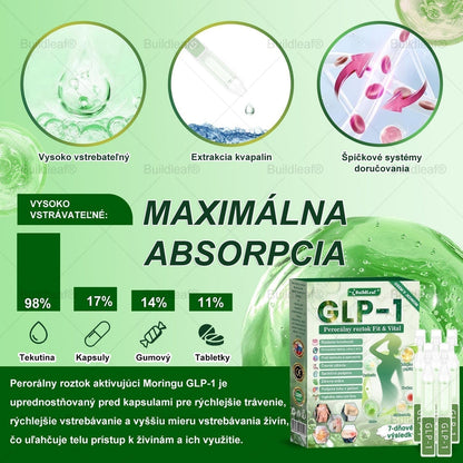 BuildLeaf® GLP-1 8-v-1 Fit & Vital Perorálny Roztok  (Len raz denne, viditeľné zmeny už za 7 dní) Pre obezitu, kardiovaskulárne ochorenia, cukrovku, spánkové apnoe, zdravie čriev, problémy s kĺbmi a ďalšie
