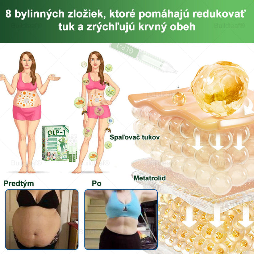 BuildLeaf® GLP-1 8-v-1 Fit & Vital Perorálny Roztok  (Len raz denne, viditeľné zmeny už za 7 dní) Pre obezitu, kardiovaskulárne ochorenia, cukrovku, spánkové apnoe, zdravie čriev, problémy s kĺbmi a ďalšie